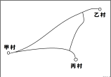 有必要保留“遶”字