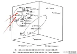 Tw罗肇锦研究汉语如何进入一个极端
