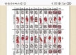客家六虎牌（六胡，六壶）的前世今生—明代叶子戏的嫡传