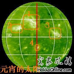 元宵太阳