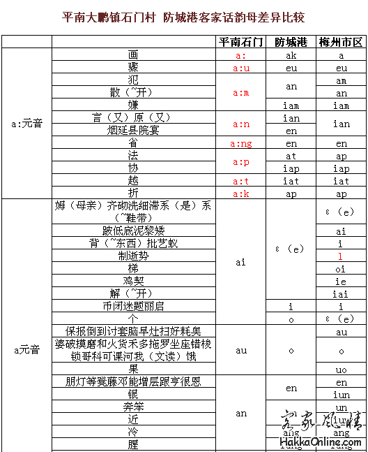 001至an.png