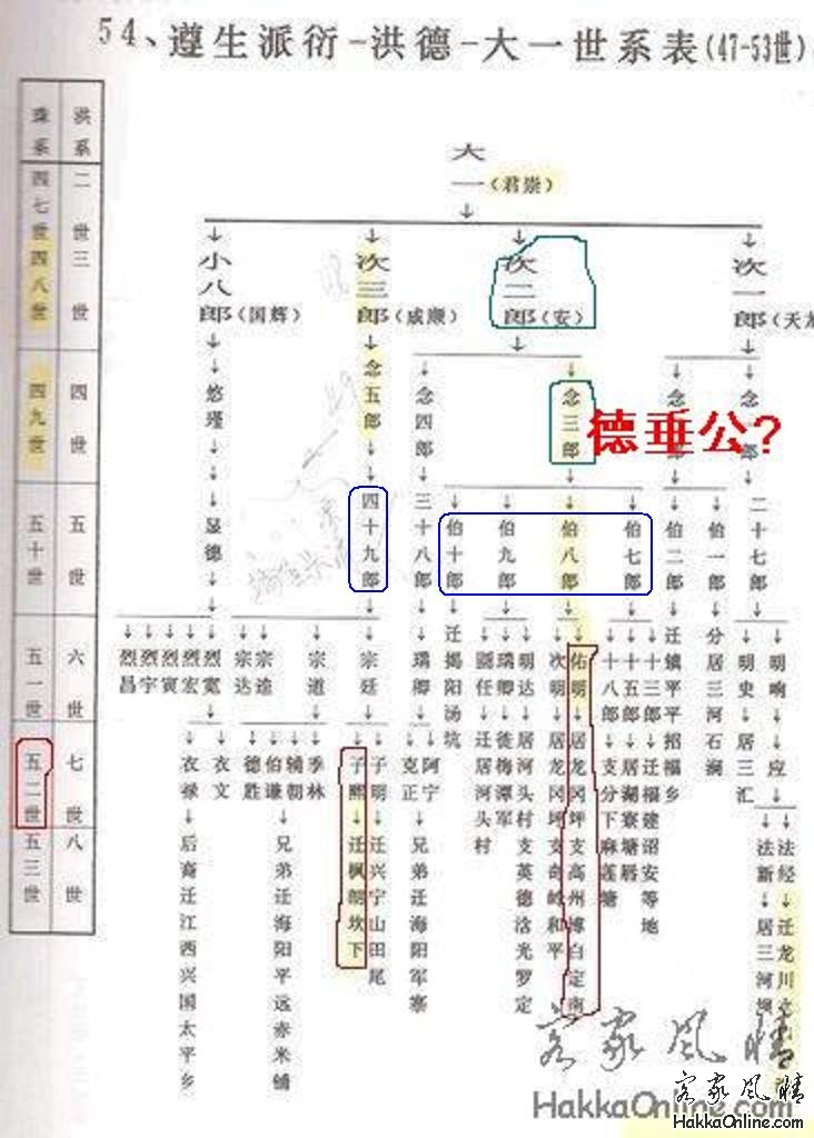 德垂公2AA