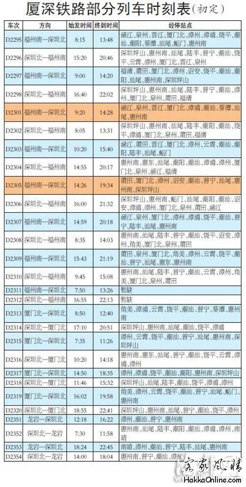 文化走廊不要等高速公路了！ 