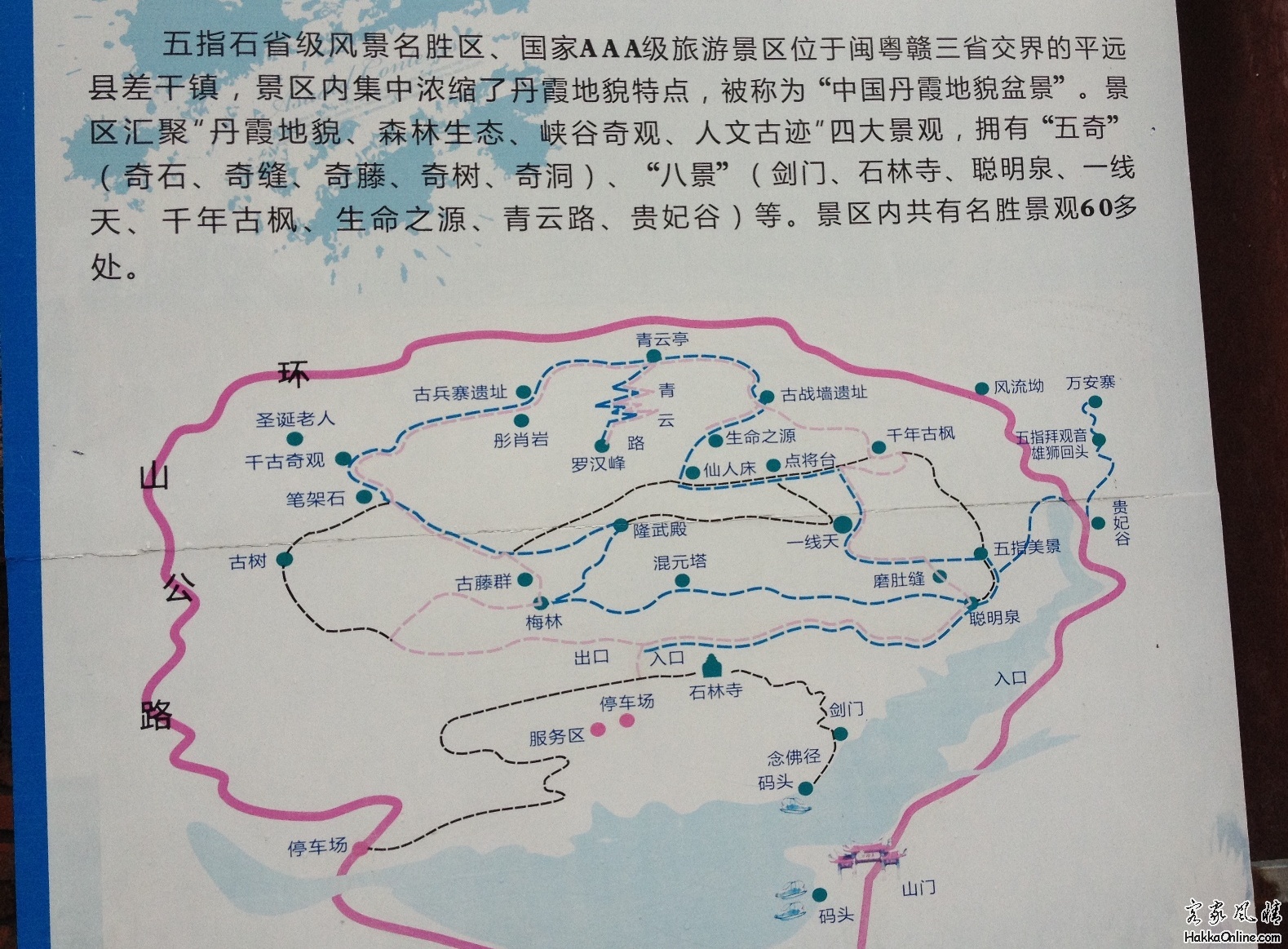 指示图