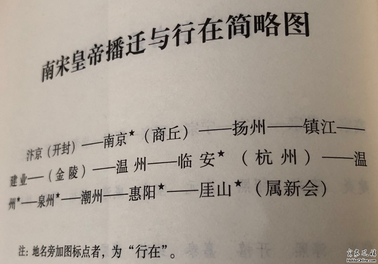 隨著皇室播遷的客家先人；大部分逃難客家先人應該有其他路徑。