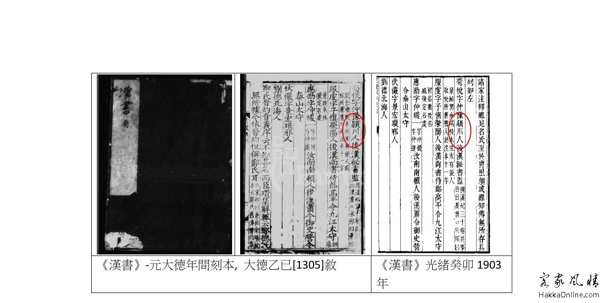 從歷史文物談〝潁川堂〞與〝穎川堂〞_20-1.jpg