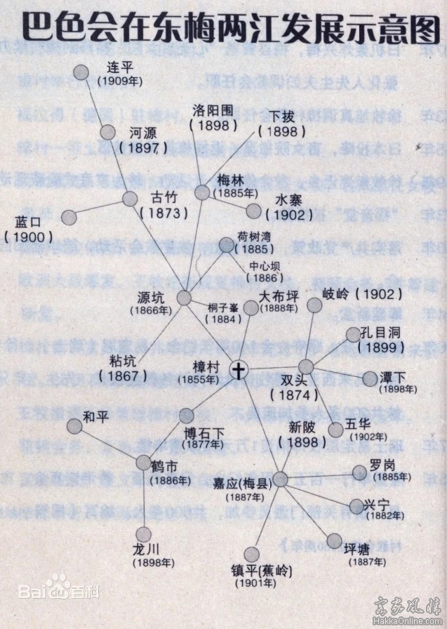 巴色教会