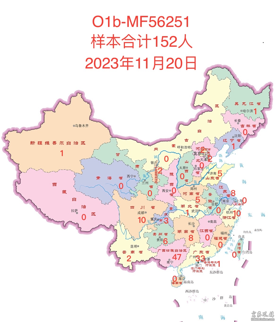 MF56251全国样本152人.jpg