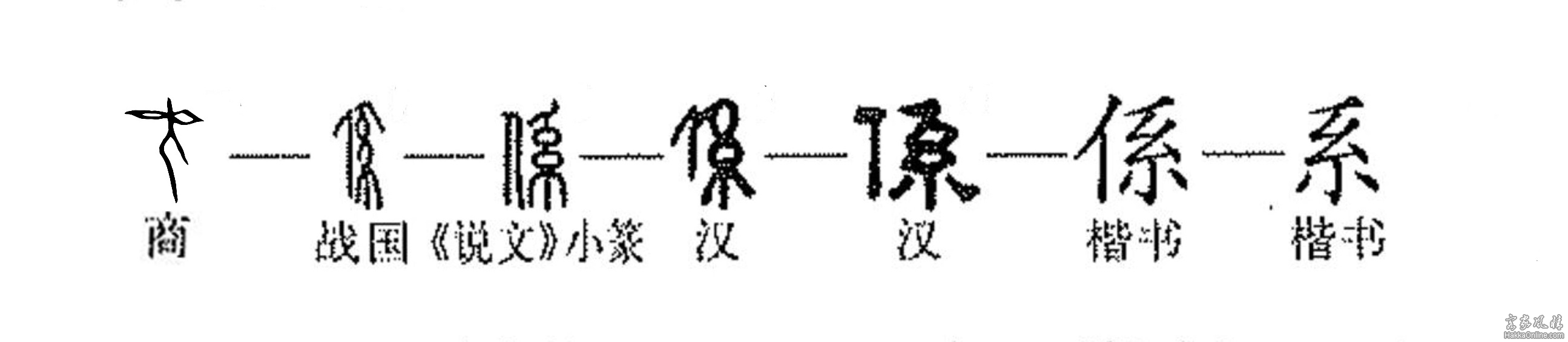 係字演变.jpg
