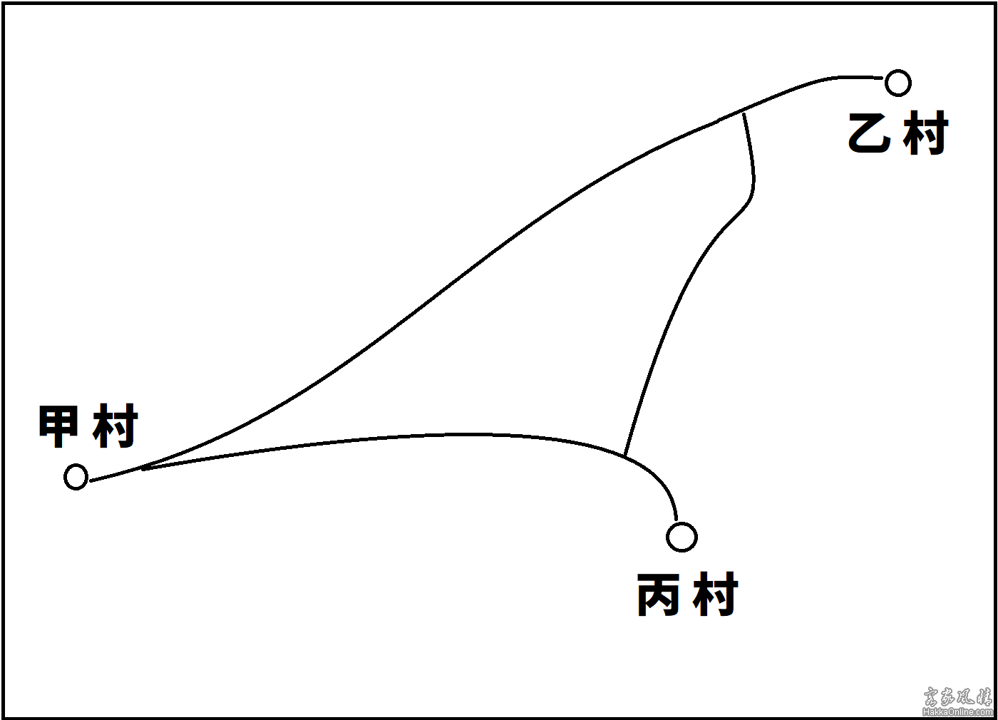 遶丙村.png