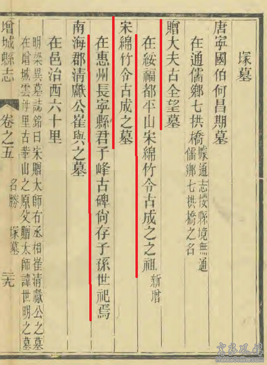 增城縣志 民國 贈大夫古全望墓.png