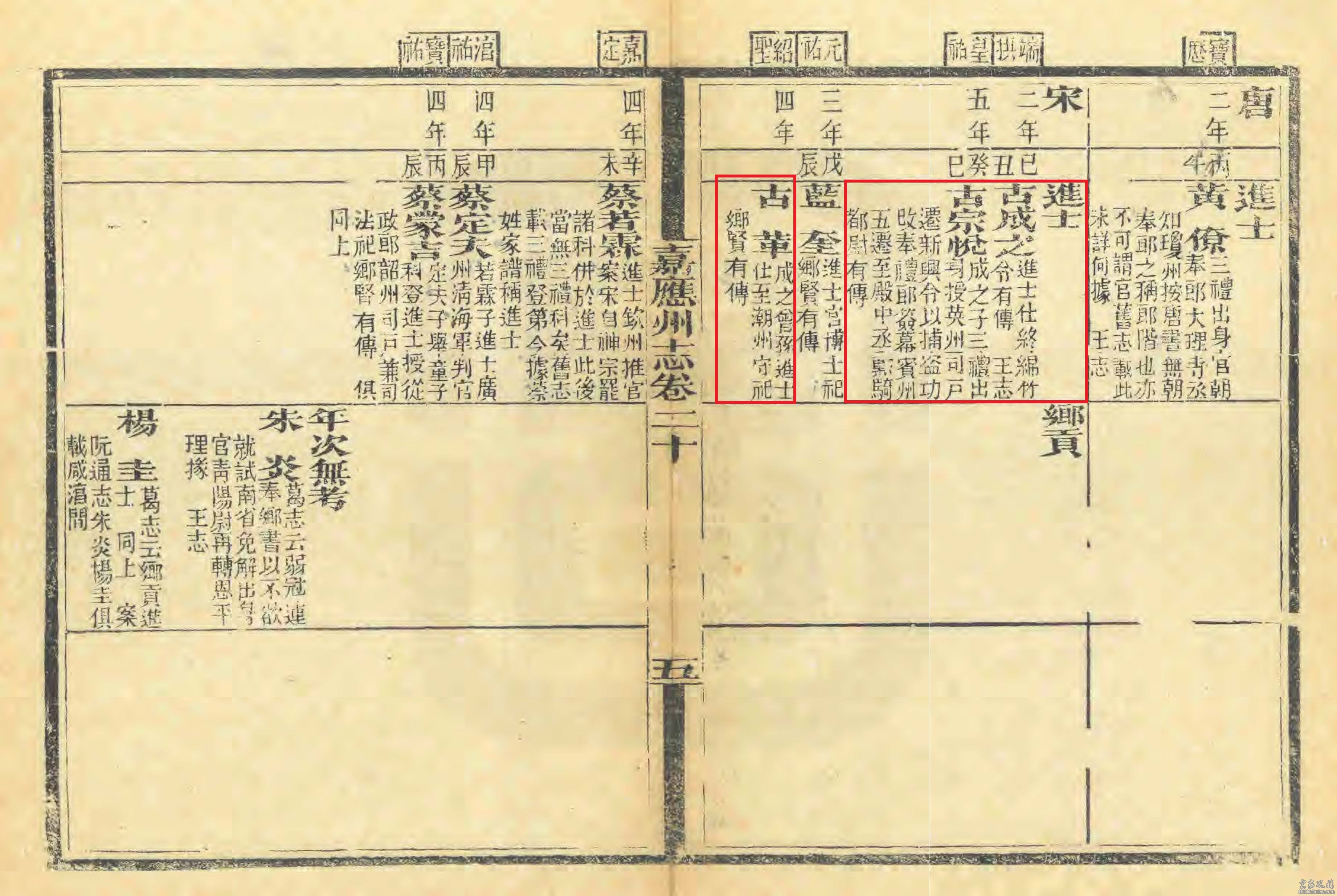 嘉應州志卷二十 古成之 清光緒27年(1901) .jpg