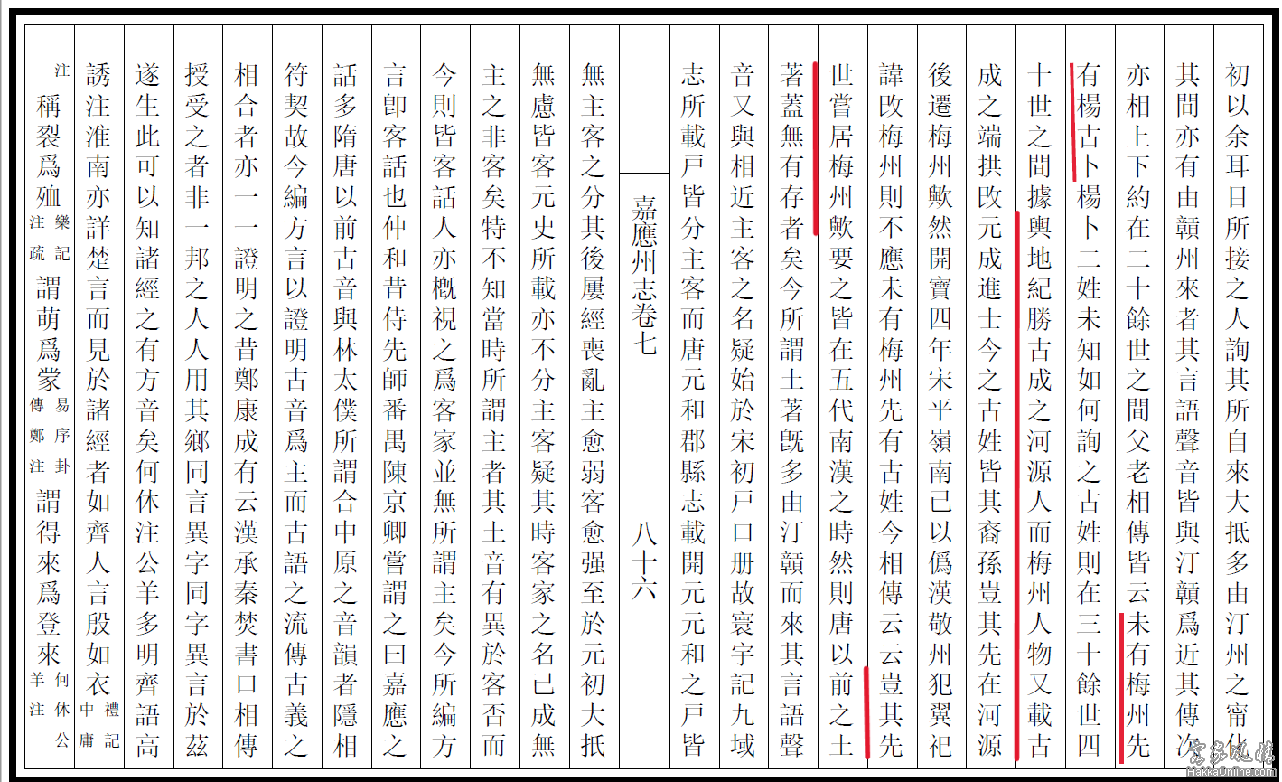 嘉應州志 清光緒卷7 未有梅州先有楊古卜客家多中原衣冠.png