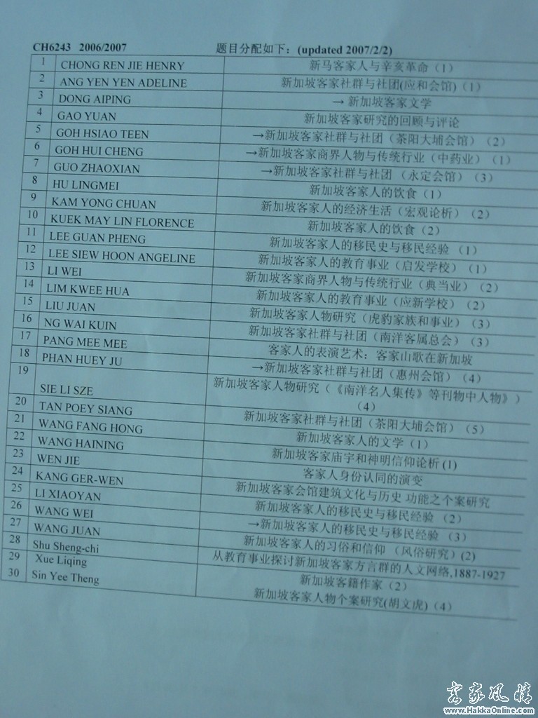 2007-2-07.jpg