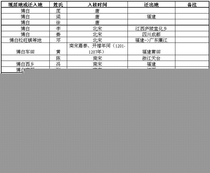 博白001.jpg