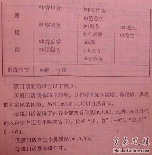 厦门话韵母表002.jpg