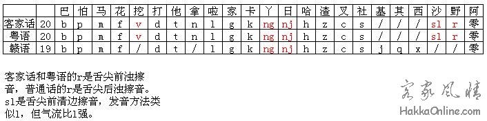 005声母.jpg