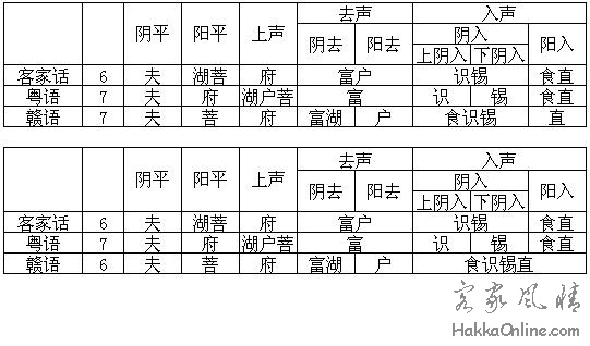 006声调.jpg
