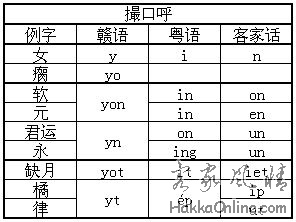 004撮口呼.jpg