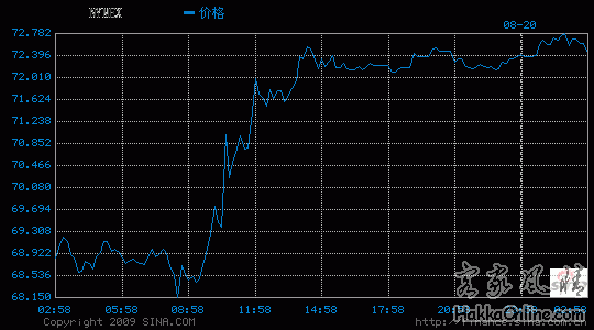 CL.gif