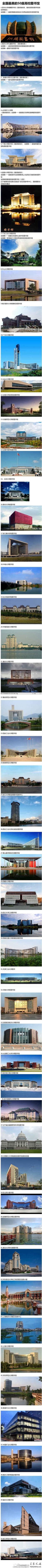 全国最美的50座高校图书馆