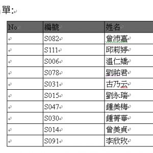 客家電視台南四縣腔配音課程錄取公告